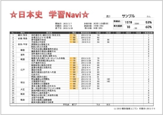 学習Navi単元表（サンプル）