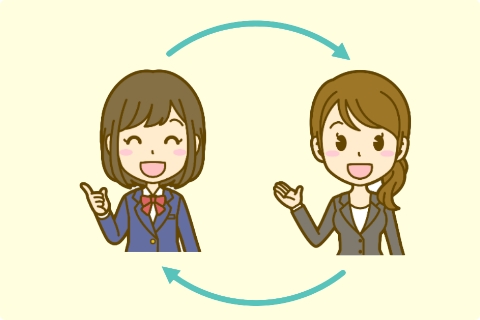 対話を通して自己発見等の効果を得られます。