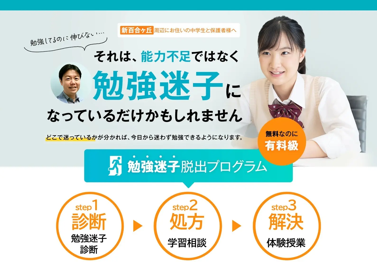 勉強迷子脱出プログラム